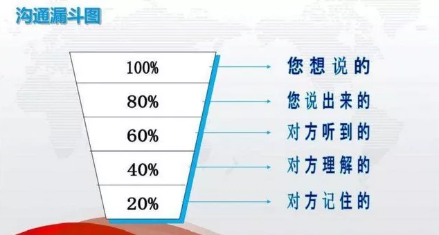 1630389785534580.png image.png